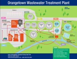 ot_wwtp_map-1